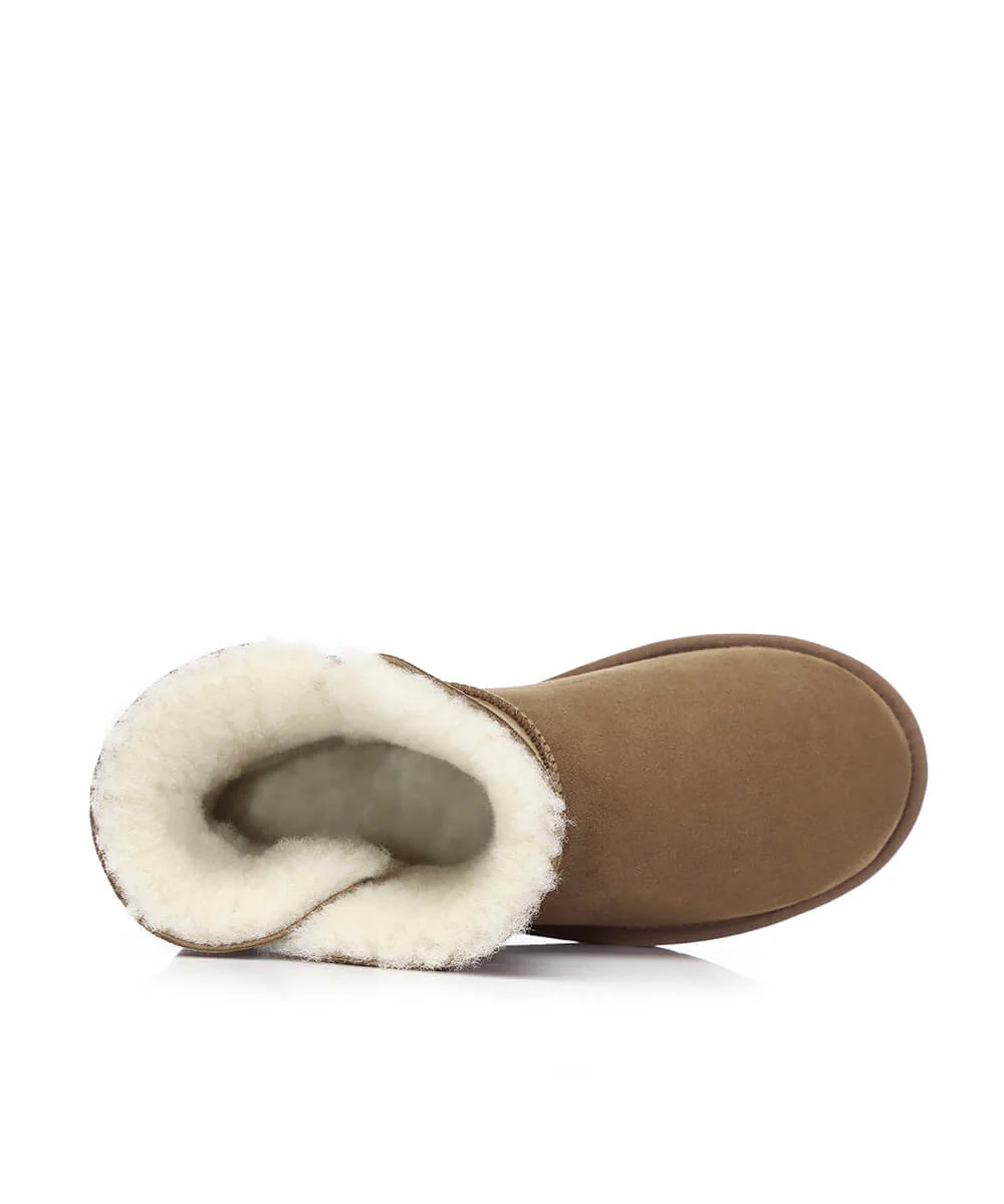 Men's Luxe Classic Mini UGG Button - Image 5
